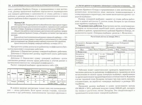 Расчет арендной платы за земельный пай: методология и формула