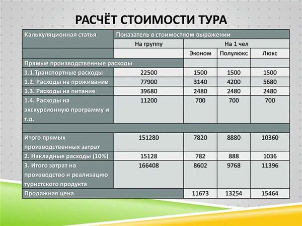 Как доказывается причинение морального вреда?