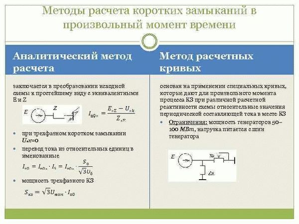 Как оценить моральный ущерб по закону