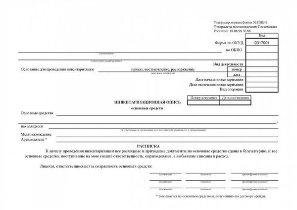 Документальное оформление результатов проверки