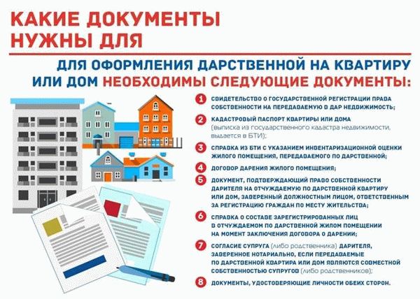 Шаг 2: Запишитесь на прием в Мфц
