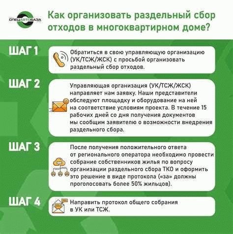 2. Какие действия могут предпринять собственники жилья?