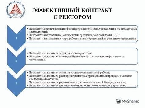 Раздел 3: Расчет заработной платы