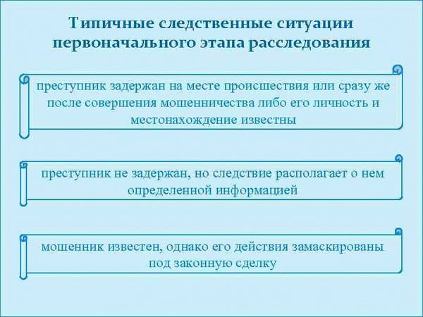 Особенности возбуждения дела