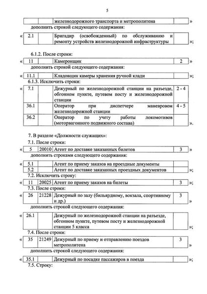 Медицинские профессии первой ступени