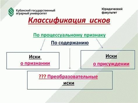 Сущность и значение встречного иска в гражданском процессе