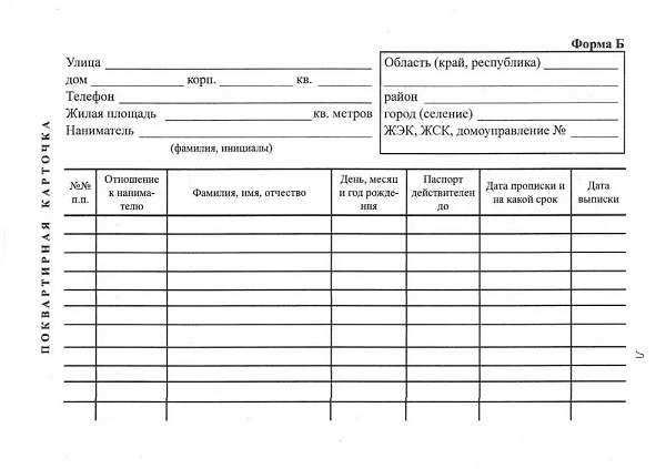 Поквартирная карта ленинградской области что это такое