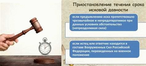 Срок исковой давности по договору оказания услуг