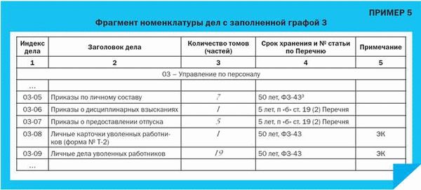 Срок хранения больничных. Срок хранения уголовных дел. срок хранения больничных листов в организации. исчисление сроков хранения уголовных дел. сроки хранения уголовных дел в архиве мвд.