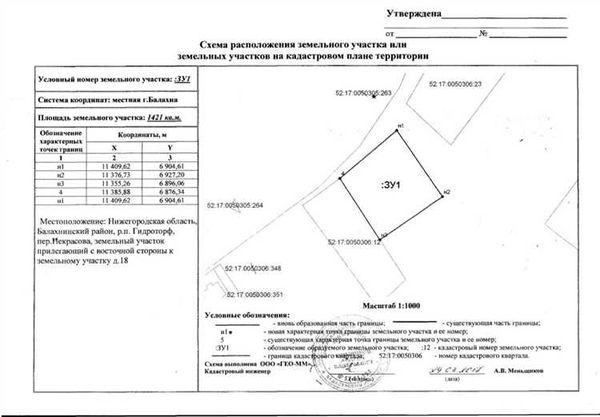 Разработка проектной документации