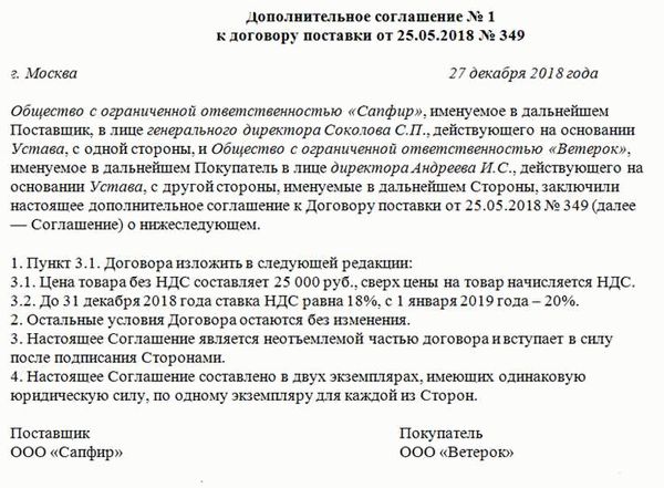 Дополнительное соглашение к договору социального найма: особенности и условия